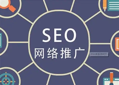 SEO網絡推廣需要注意七個基本問題